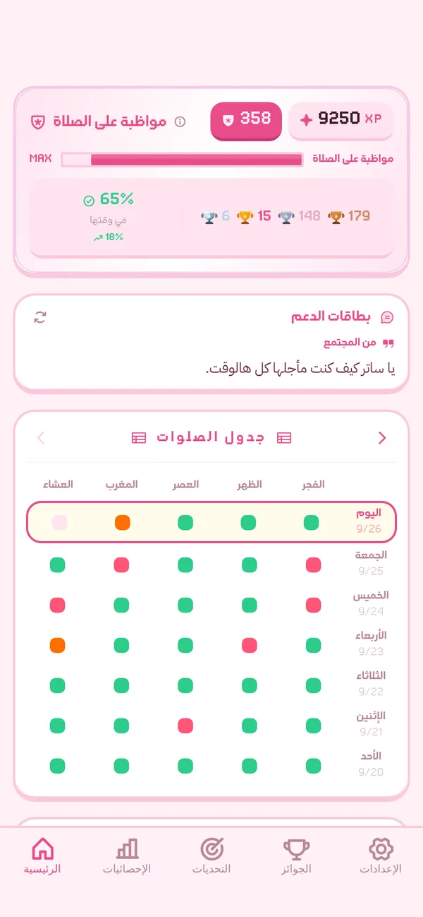 الثيم الزهري