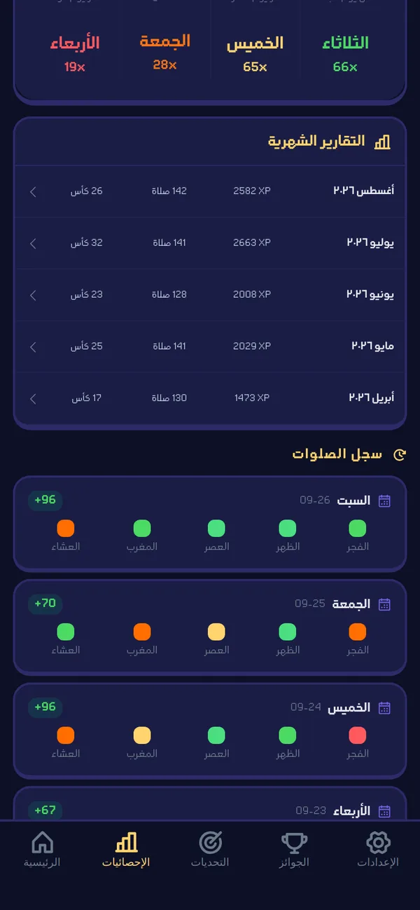 سجل الشهر